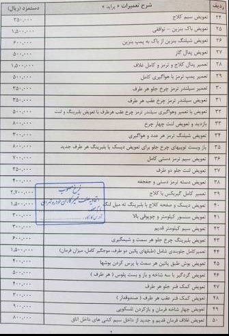 اجرت تعمیر خودرو ۲۰ درصد گران شد