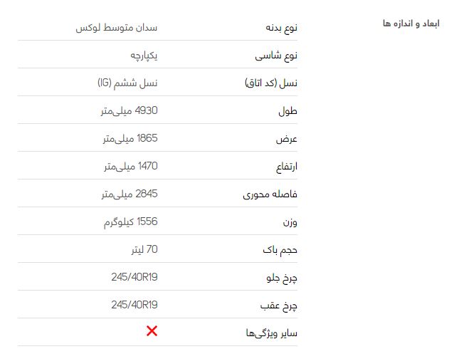 بررسی خودروی جذاب «هیوندای آزرا»