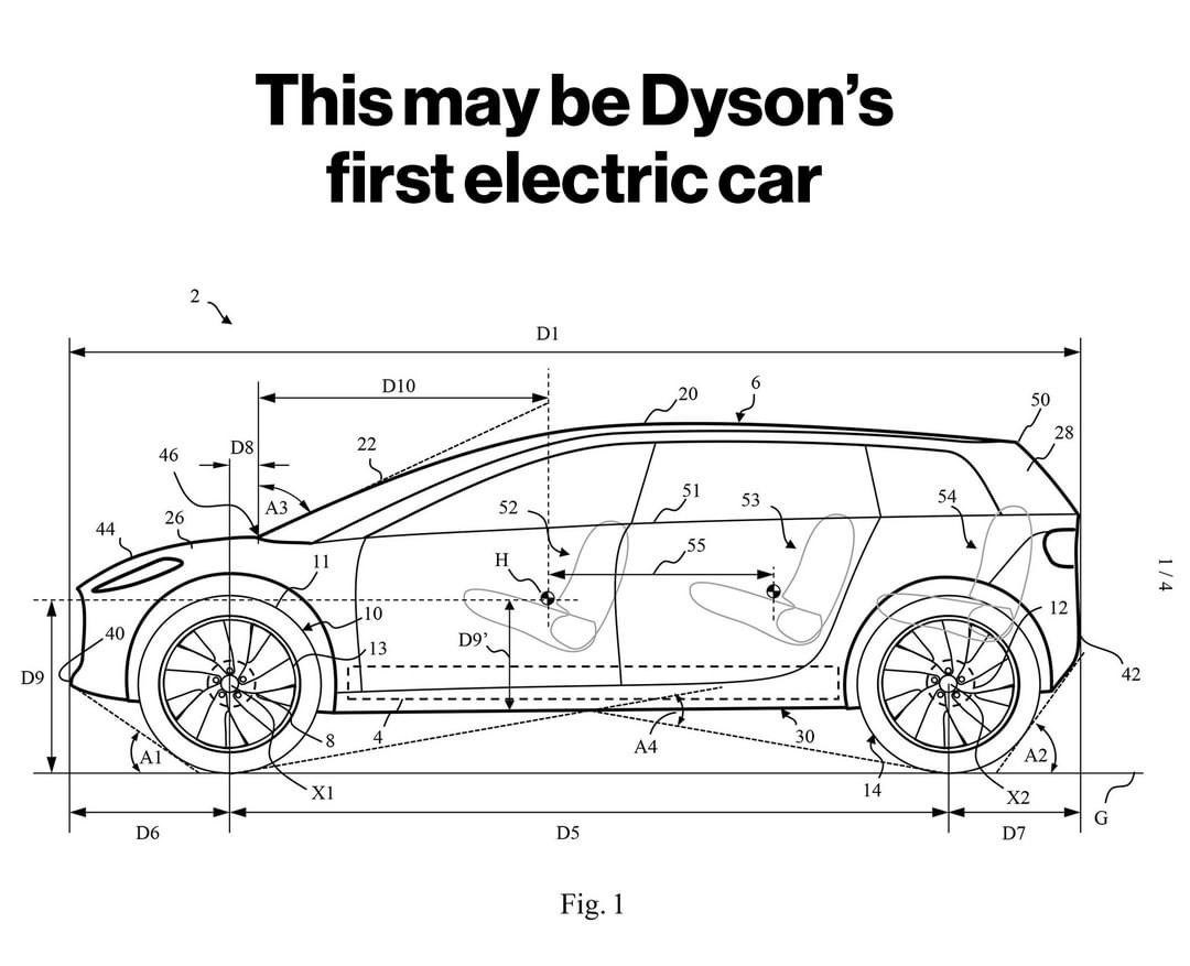 دایسون خودروی الکتریکی می‌سازد؟