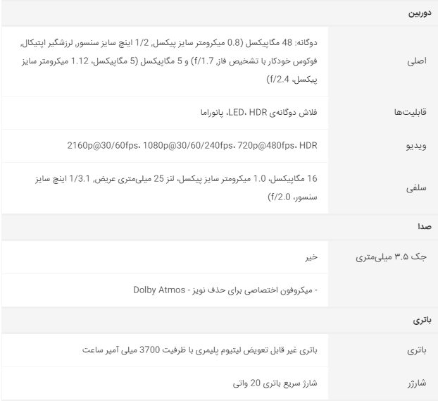 وان پلاس 7 معرفی شد