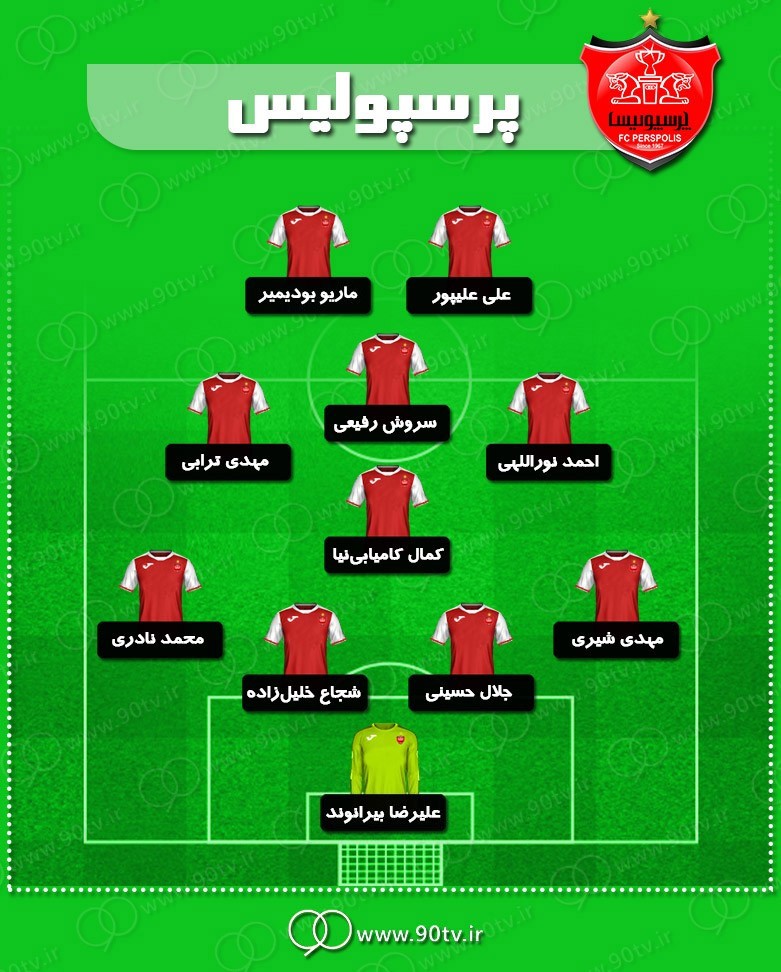 پرسپولیس آماده شلیک نهایی!