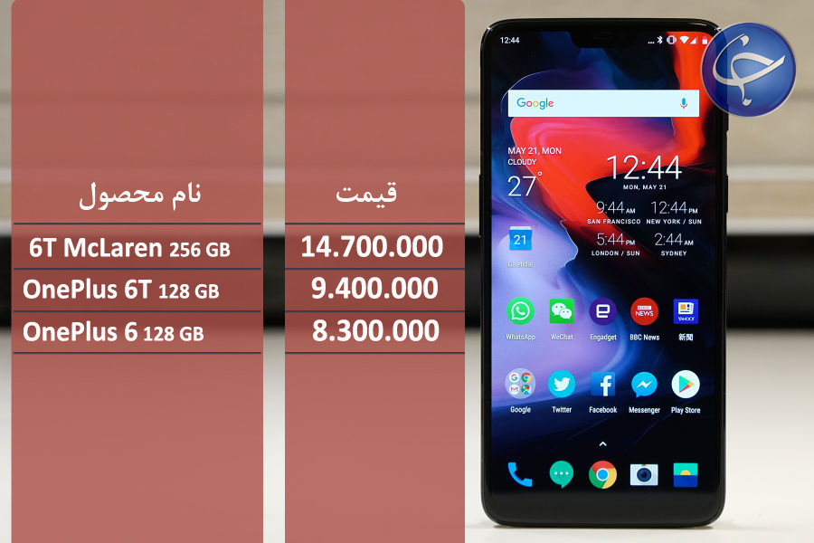آخرین قیمت انواع گوشی موبایل در بازار