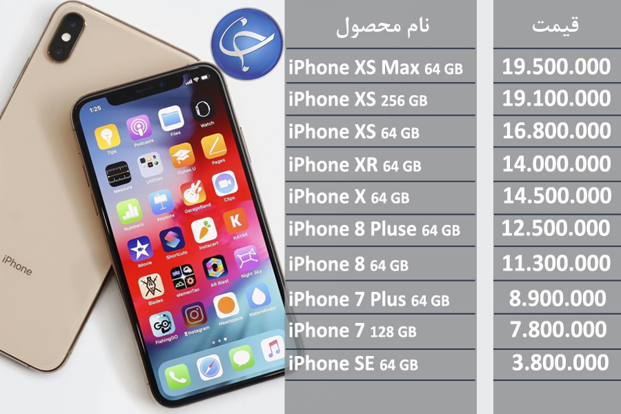 آخرین قیمت انواع گوشی موبایل در بازار