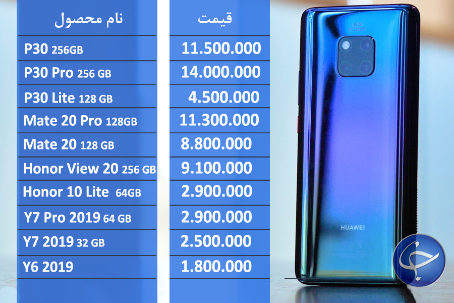 آخرین قیمت انواع گوشی موبایل در بازار