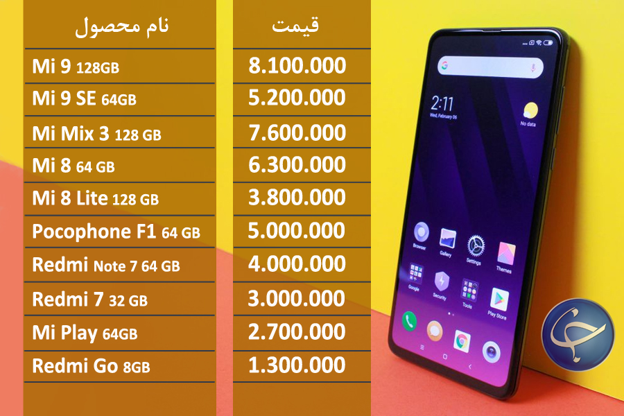 آخرین قیمت انواع گوشی موبایل در بازار