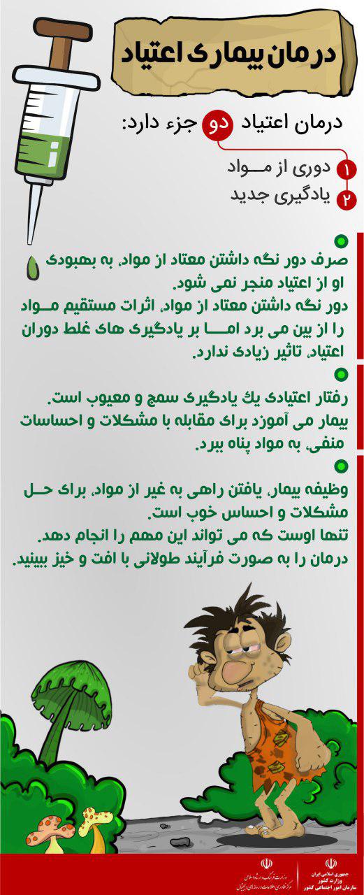 درمان بیماری اعتیاد