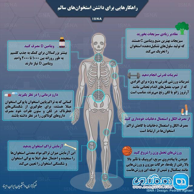 راه هایی برای داشتن استخوان های سالم