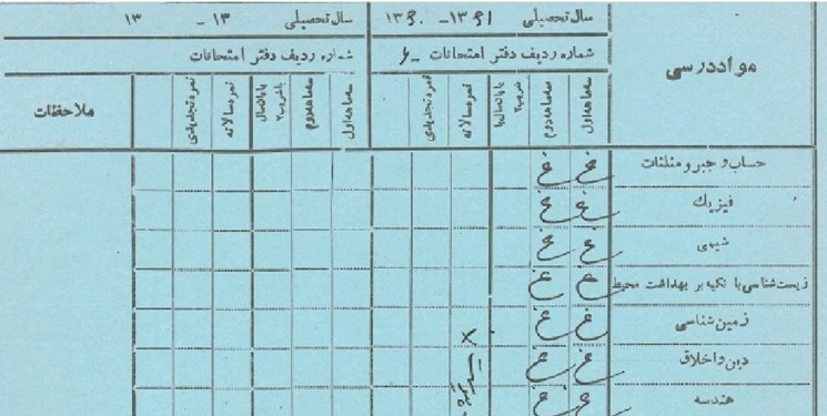 دانش‌آموزی با وجود غیبت در امتحان، نمره قبولی گرفت
