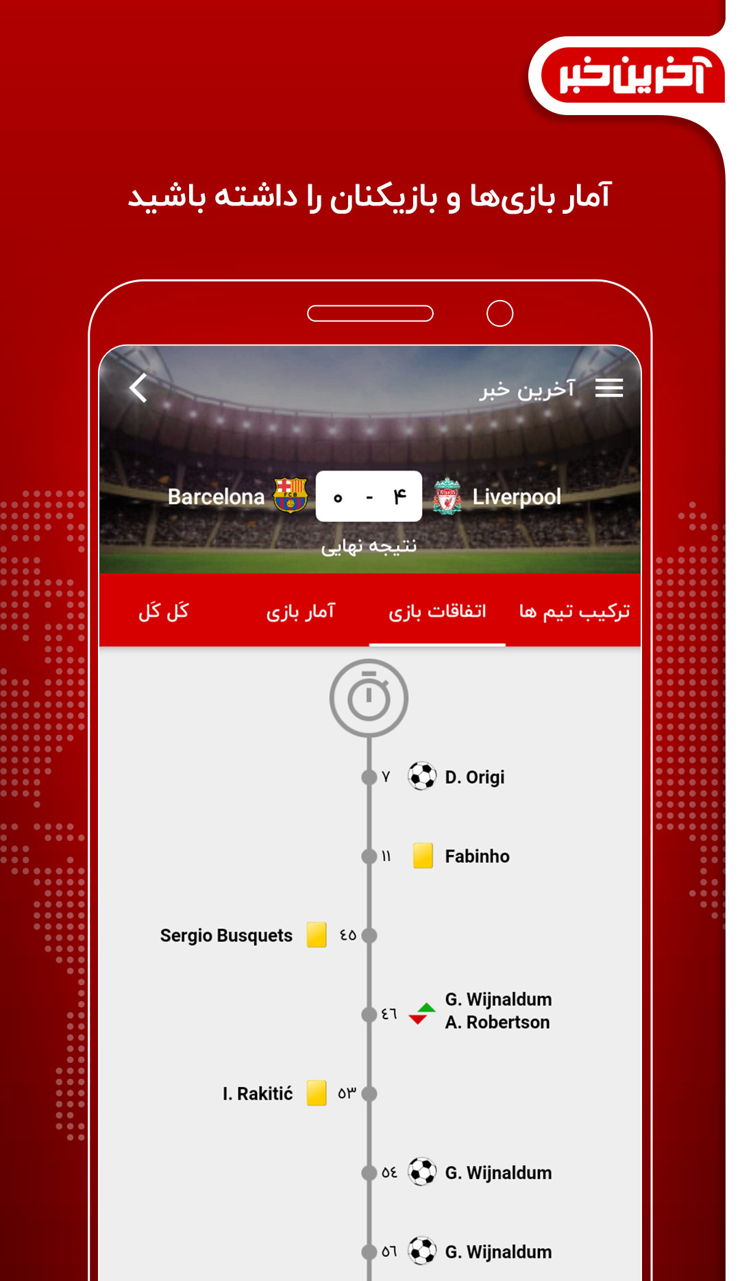 آخرین خبرتان را آپدیت کنید