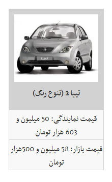 قیمت محصولات سایپا / ساینا اتوماتیک ۸۲ میلیون تومان شد
