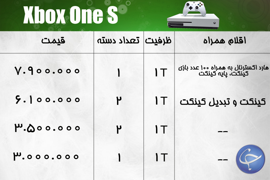 آخرین قیمت انواع کنسول بازی و لوازم جانبی آن در بازار