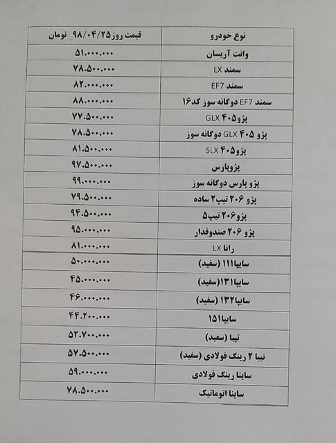 قیمت خودروهای صفر کیلومتر داخلی