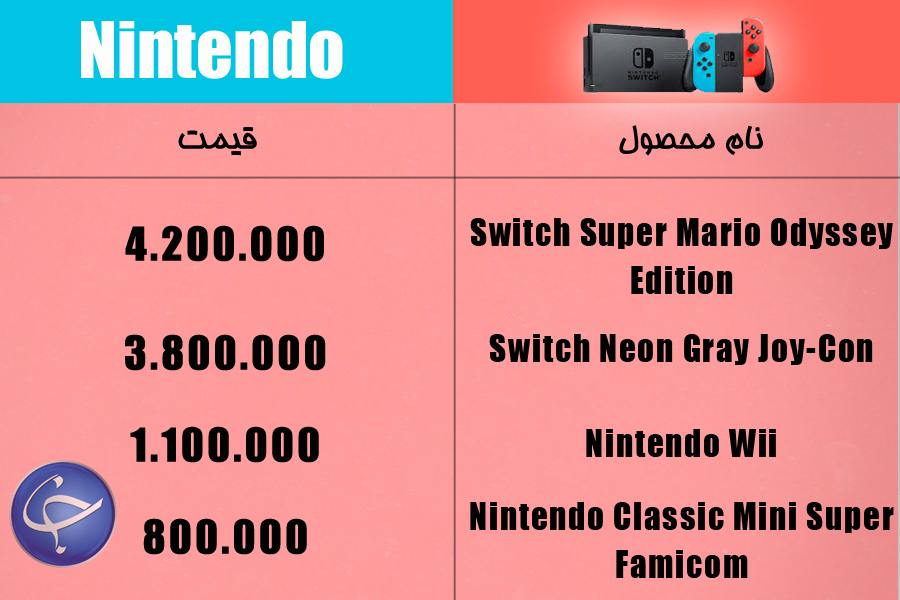 آخرین قیمت انواع کنسول بازی و لوازم جانبی آن در بازار
