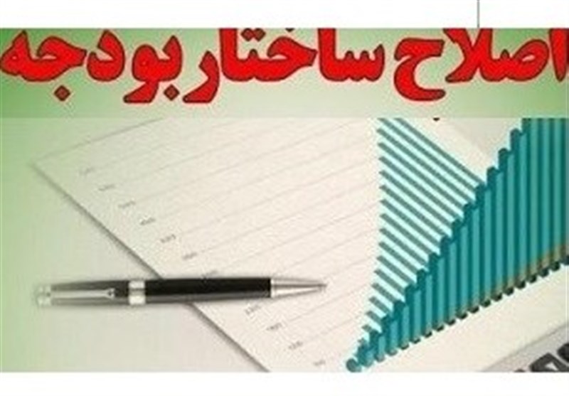 اصلاح ساختار بودجه و چاه ویل هزینه‌های نظام درمان