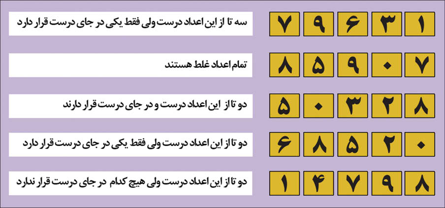 بازی با ریاضی و اعداد