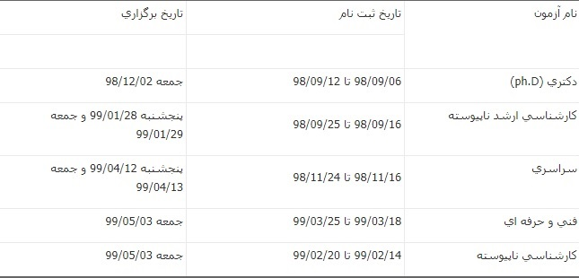 برنامه زمانی آزمون‌های سراسری سال 99 اعلام شد