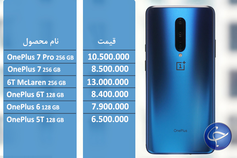 آخرین قیمت انواع تلفن همراه در بازار