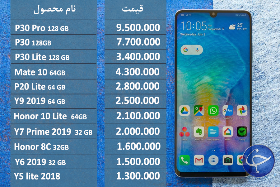 آخرین قیمت انواع تلفن همراه در بازار