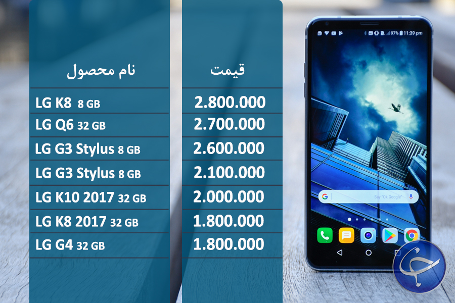 آخرین قیمت انواع تلفن همراه در بازار