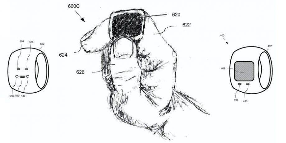 حق اختراع حلقه اپل یا Apple Ring را ببینید