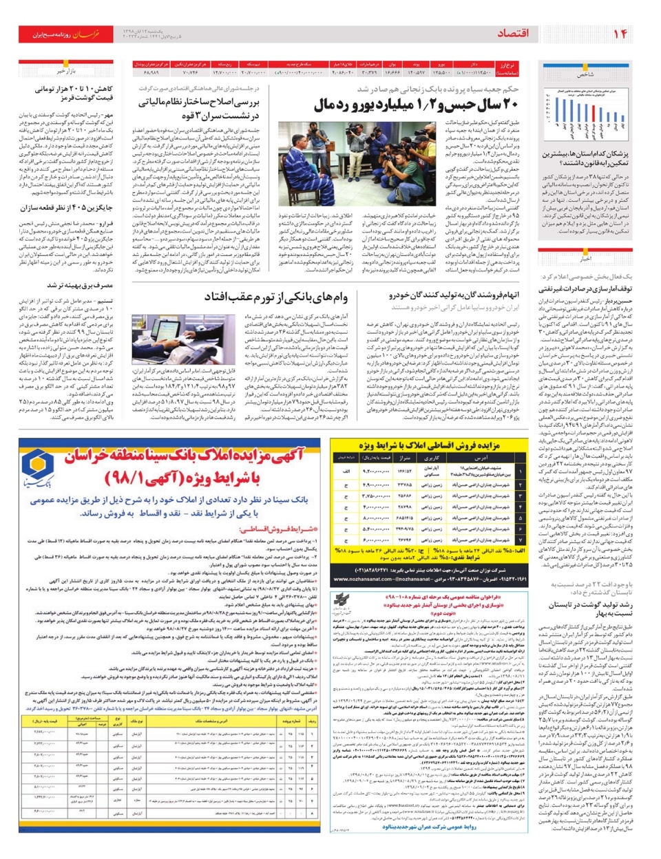روزنامه خراسان/ عقب نشینی در کار نیست