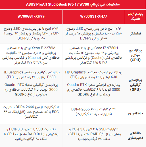 ورک استیشن ProArt StudioBook Pro 17 ایسوس معرفی شد