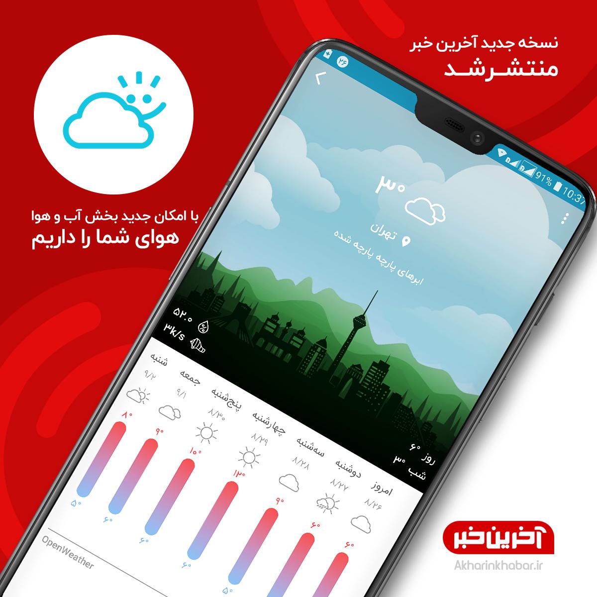 در آپدیت جدید آخرین خبر چه امکاناتی افزوده شده است؟