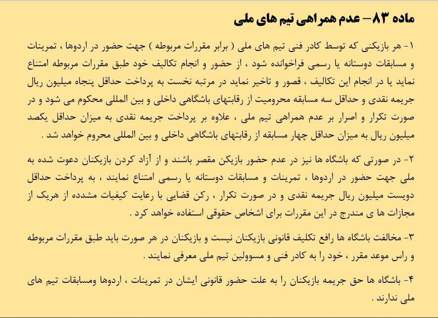 سند محرومیت ملی‌پوشان فوتبالی