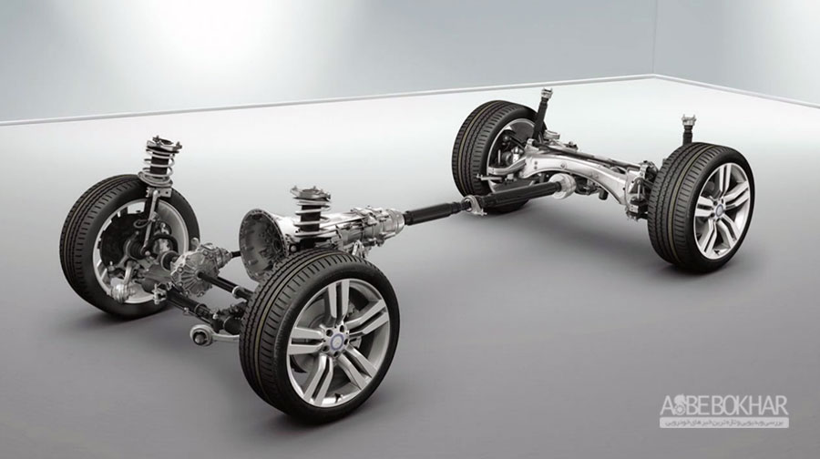سیستم تعلیق فعال یا Active Suspension چگونه کار می کند؟
