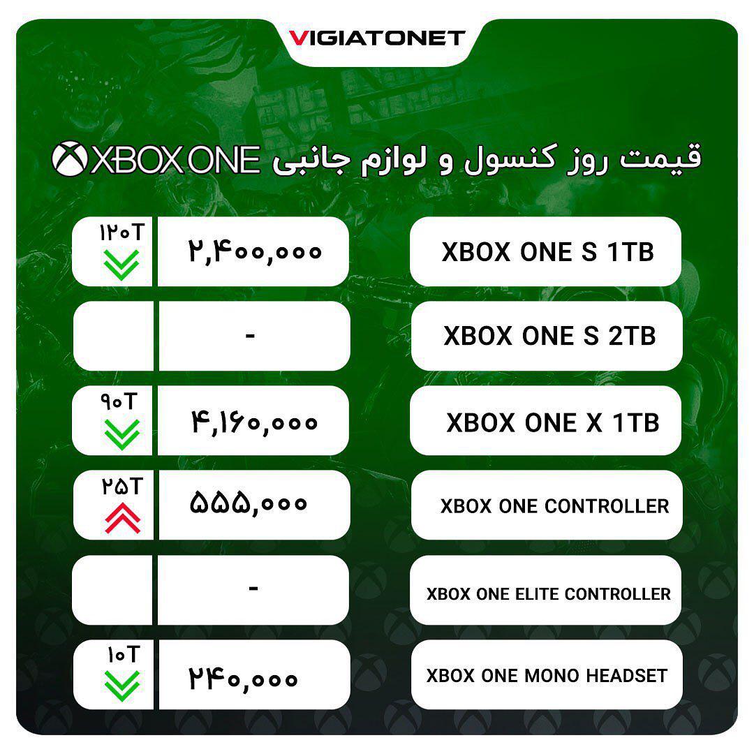 لیست قیمت انواع کنسول بازی و لوازم جانبی