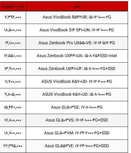 قیمت انواع لپ تاپ ASUS در بازار