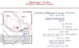 زمین لرزه ۳.۵ ریشتری کوخرد را لرزاند