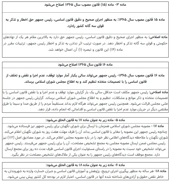 خیز دولتِ روحانی برای اختیارات رئیس جمهور؛ تکالیف جدید سایر قوا
