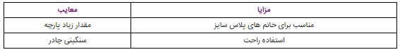 معرفی انواع چادر مشکی و بررسی مزایا و معایب