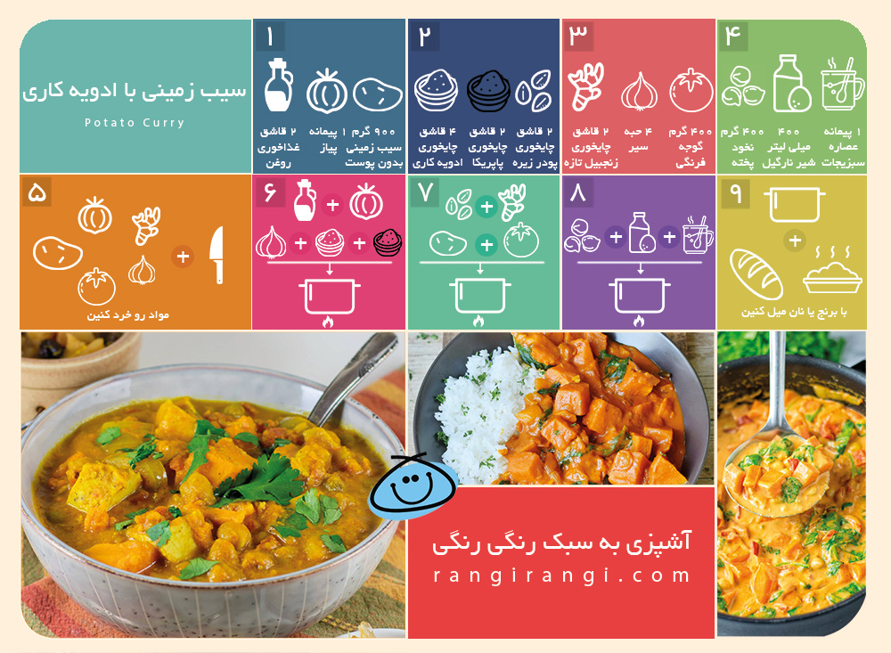 غذاي اصلي/ خوراک خوشمزه سيب زميني با ادويه کاري