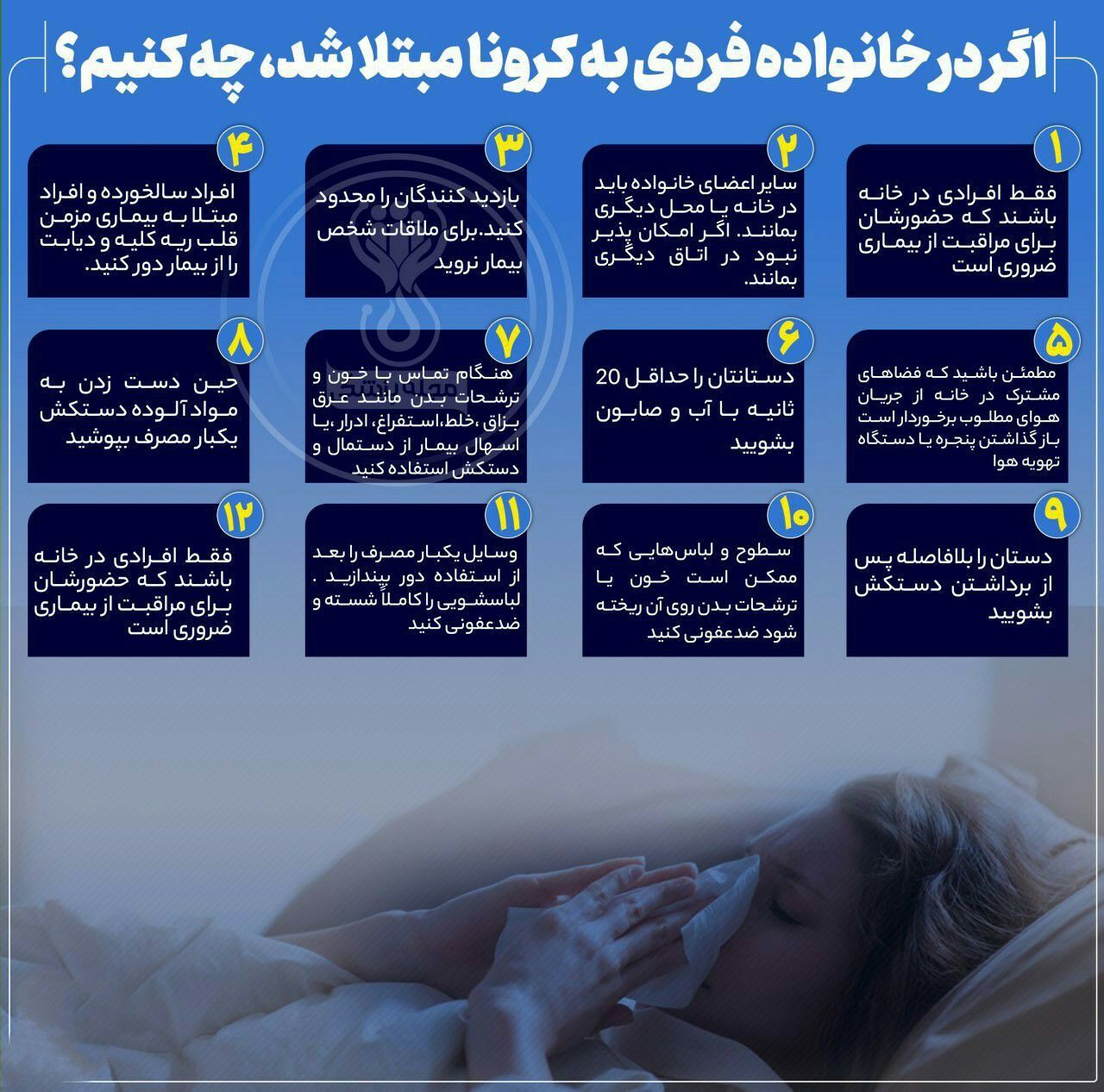 اگر یکی از اعضای خانواده به کرونا مبتلا شد، چه کنیم؟