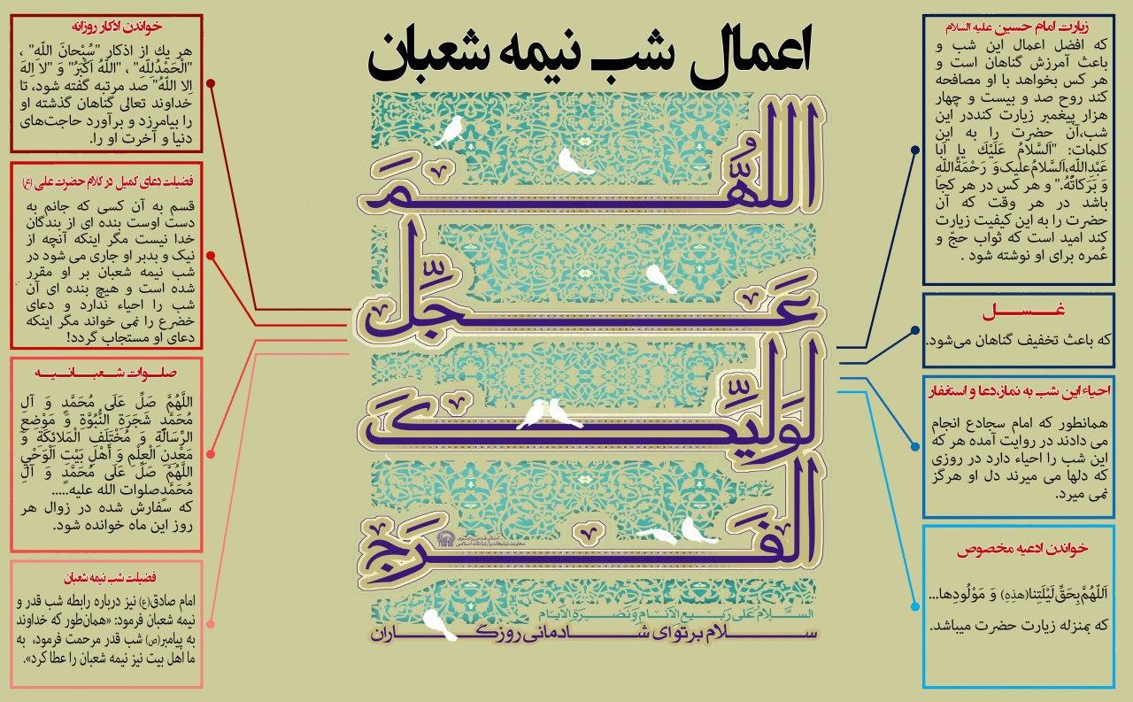  اعمال شب و روز نیمه شعبان
