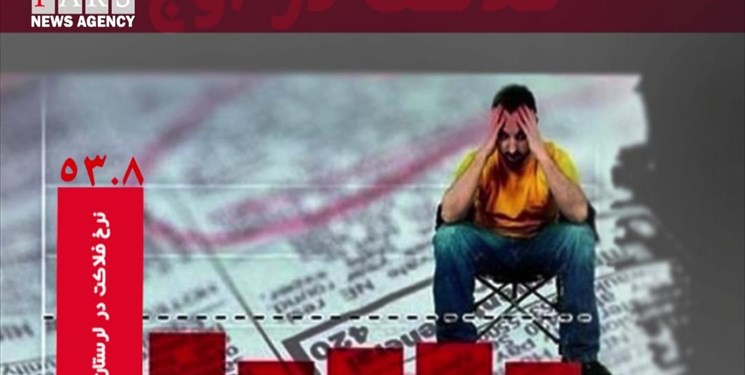 یادداشت/ اوضاع بد اقتصادی در لرستان و مدیریت ناکارآمد مسوولان