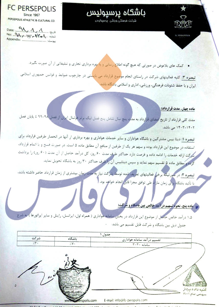 افشای ابعاد جدیدی از قرارداد شگفت‌انگیز پرسپولیس و کارگزار مالی