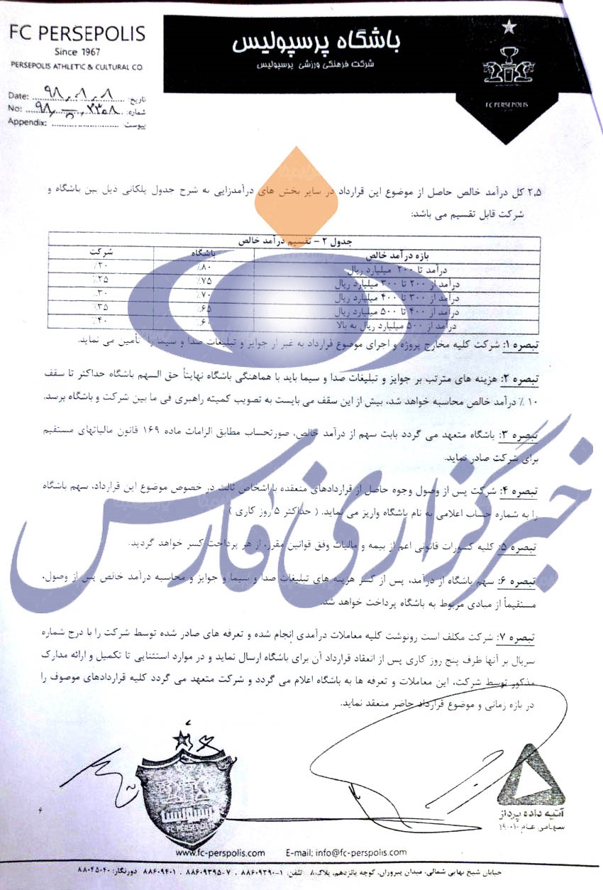 افشای ابعاد جدیدی از قرارداد شگفت‌انگیز پرسپولیس و کارگزار مالی