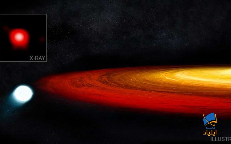 زندگی در نزدیکی سیاهچاله چگونه است؟