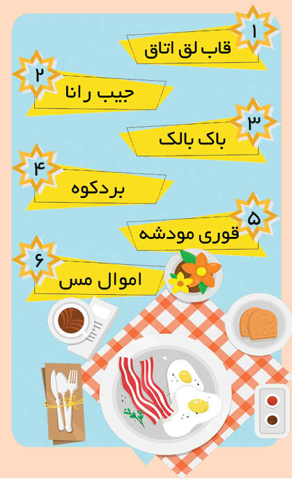 ذهنتان را به چالش بکشید!