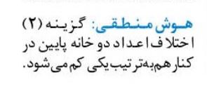 تست هوش منطقی را حل کنید