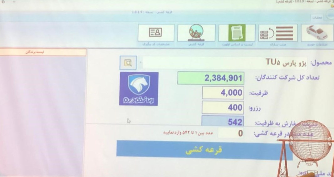 جزئیات سهمیه قرعه کشی فروش فوری محصولات ایران خودرو اعلام شد