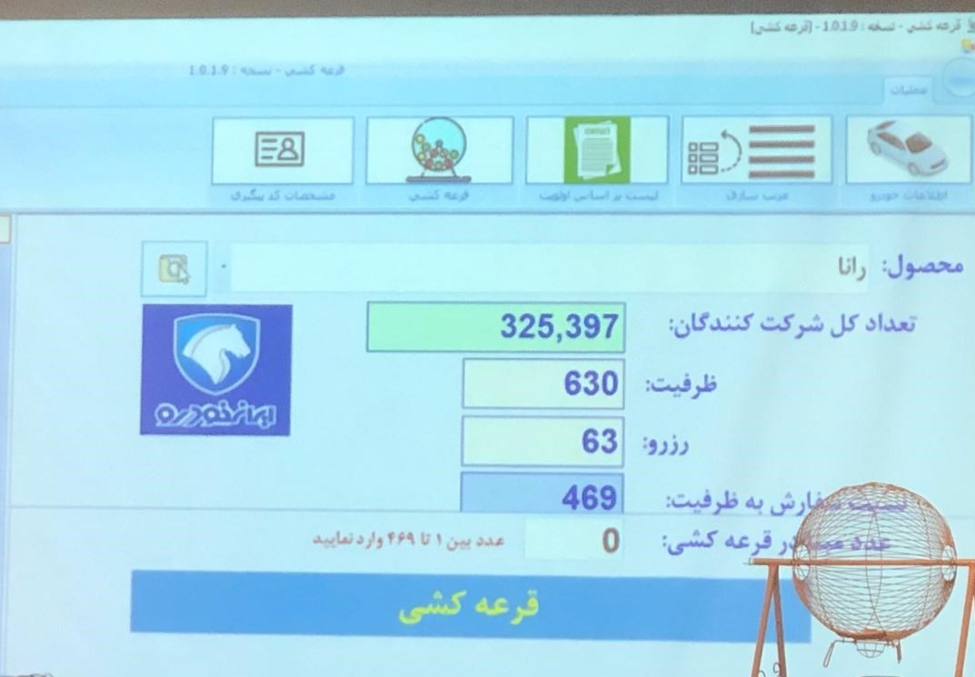 جزئیات سهمیه قرعه کشی فروش فوری محصولات ایران خودرو اعلام شد