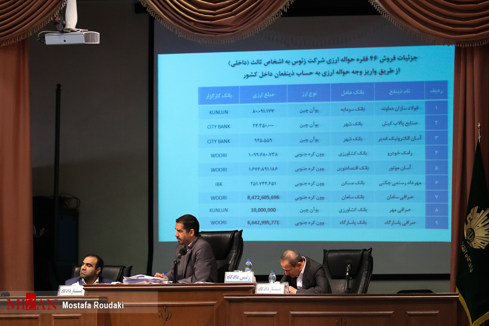 عکس/ ششمین جلسه دادگاه ۲۱ متهم کلان ارزی