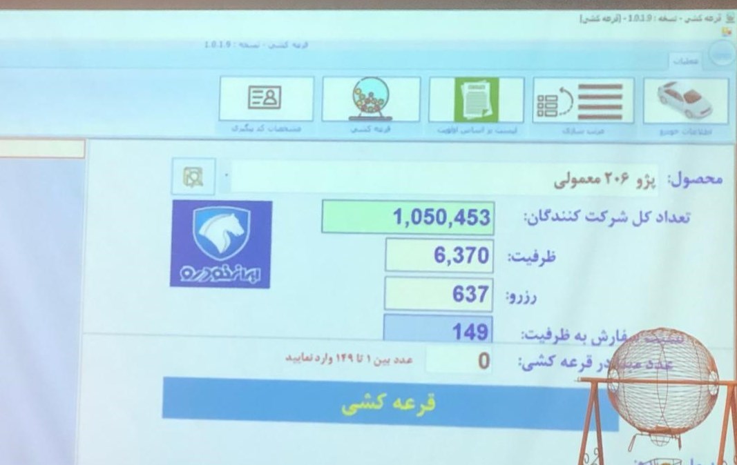 جزئیات سهمیه قرعه کشی فروش فوری محصولات ایران خودرو اعلام شد