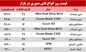 نرخ انواع فلش مموری در بازار