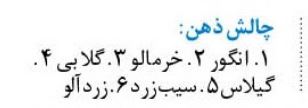 حروف جابه جا شده را حدس بزنید
