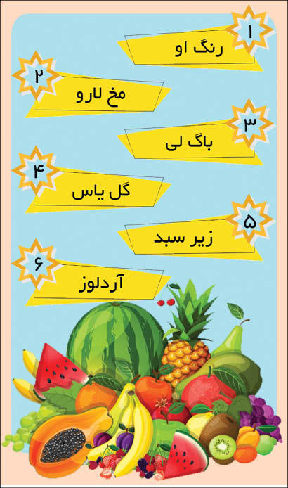 حروف جابه جا شده را حدس بزنید